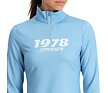 SP-WOMEN VIVID 1/2 ZIP-SWEATERS-BLUE DRIFT